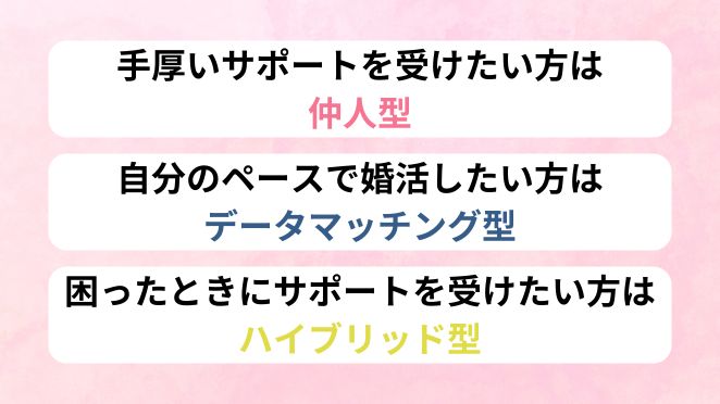 結婚相談所は自分に合った紹介タイプのサービスを選ぶのがベスト！