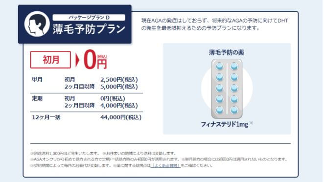 AGAオンクリの料金と治療プランの詳細